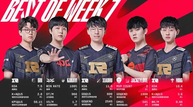 不给食物 不给食物