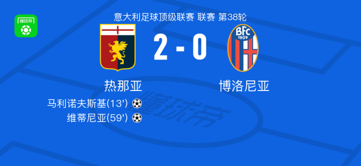 国米的 国米的